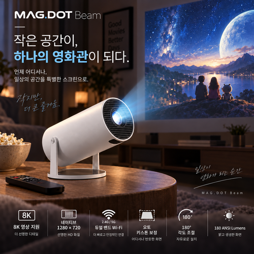 MAG.DOT VISON